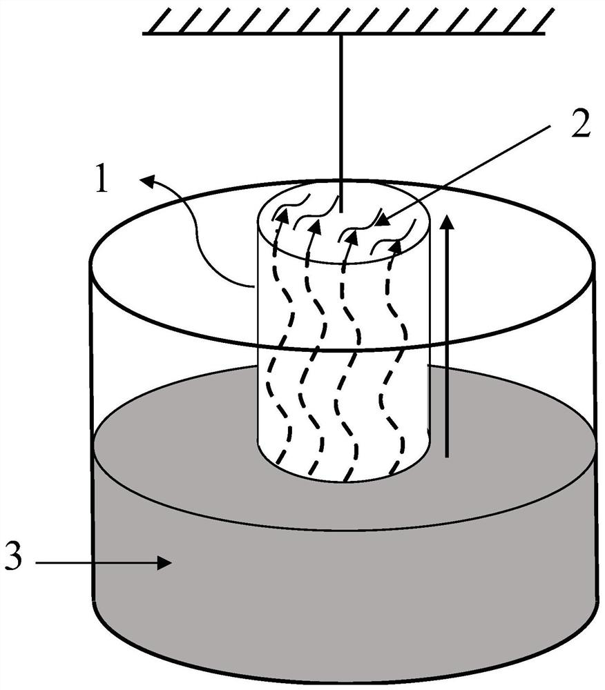 Method and system for predicting imbibition quality of reservoir fractures