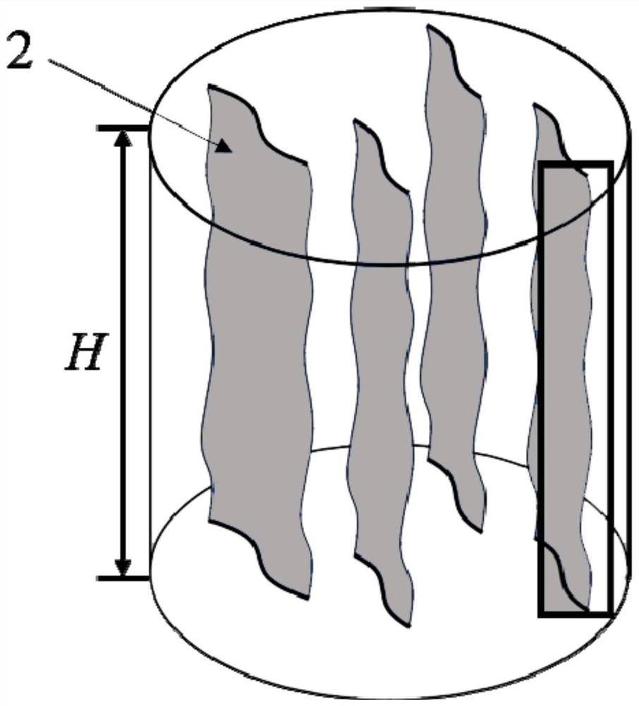 Method and system for predicting imbibition quality of reservoir fractures