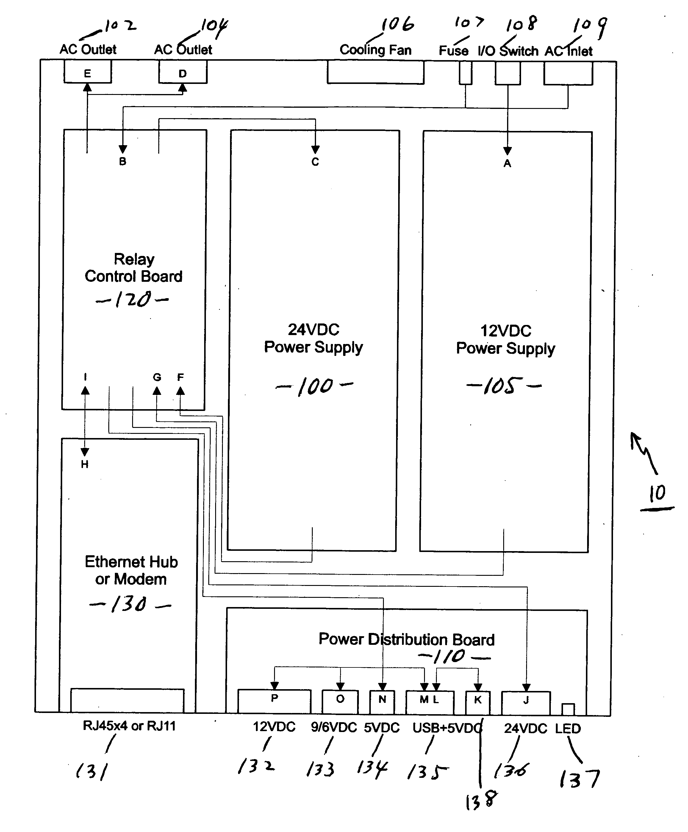 Remote access power hub