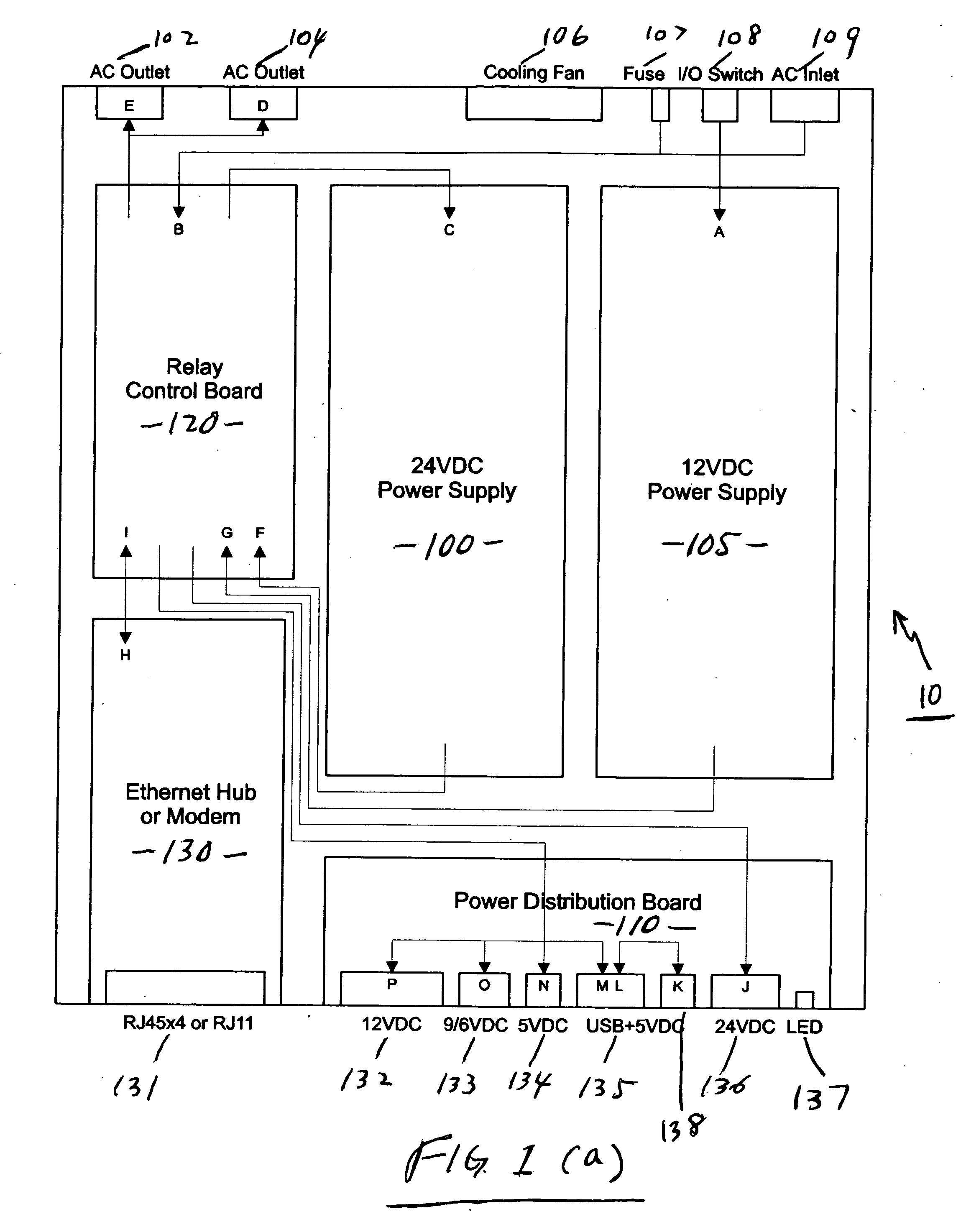 Remote access power hub