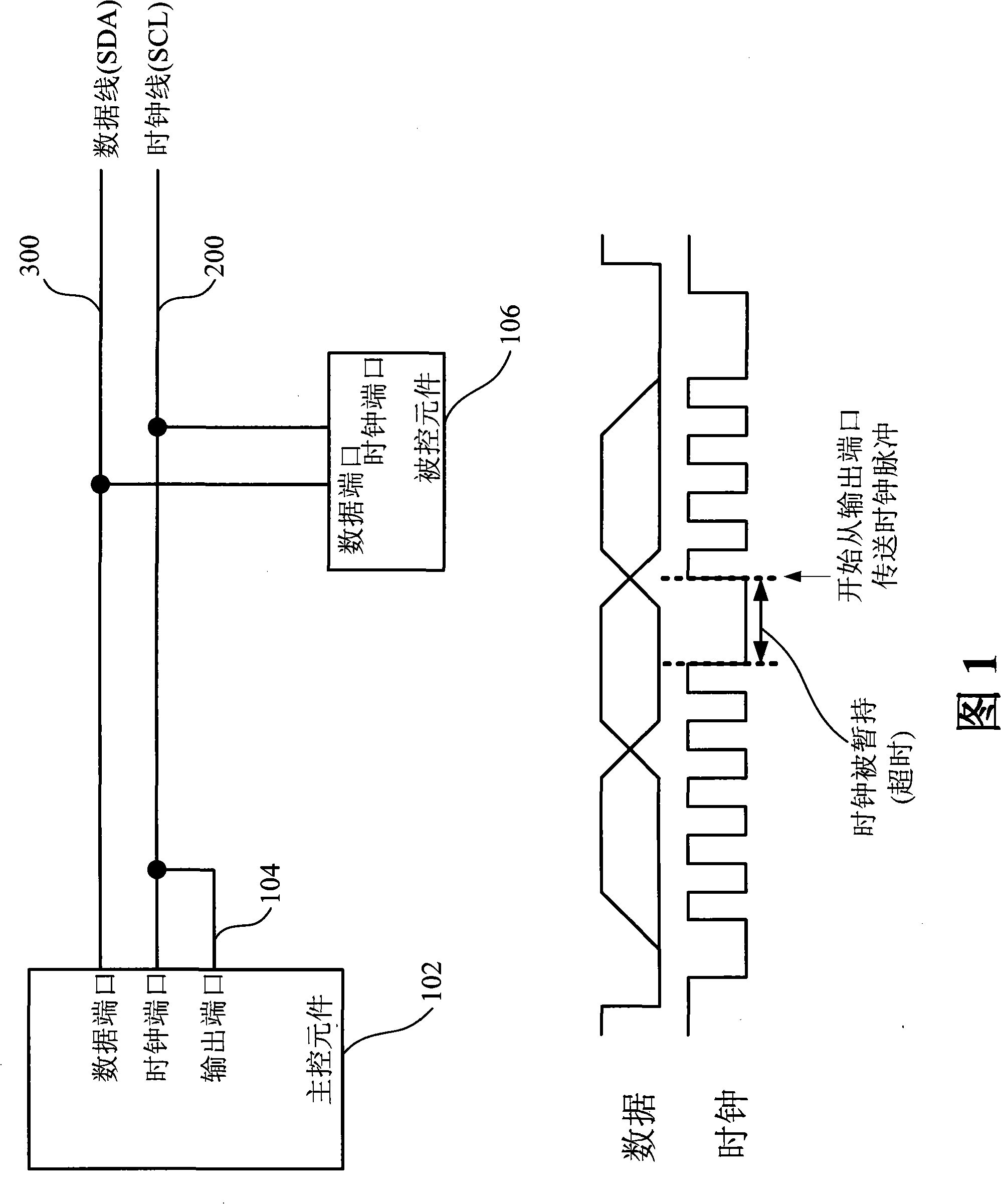 Master device of two-wire bus providing release function for clock line and method thereof