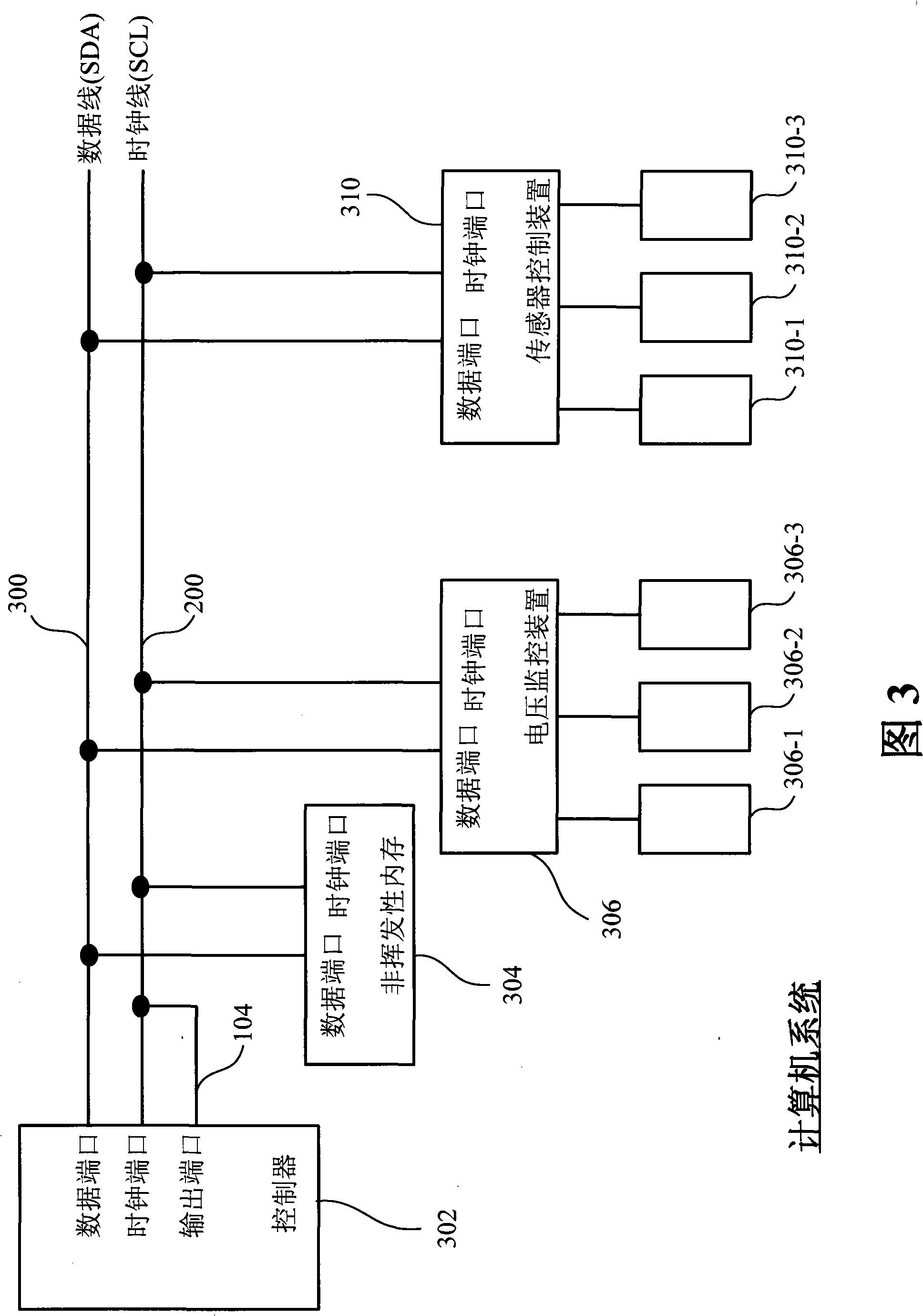 Master device of two-wire bus providing release function for clock line and method thereof