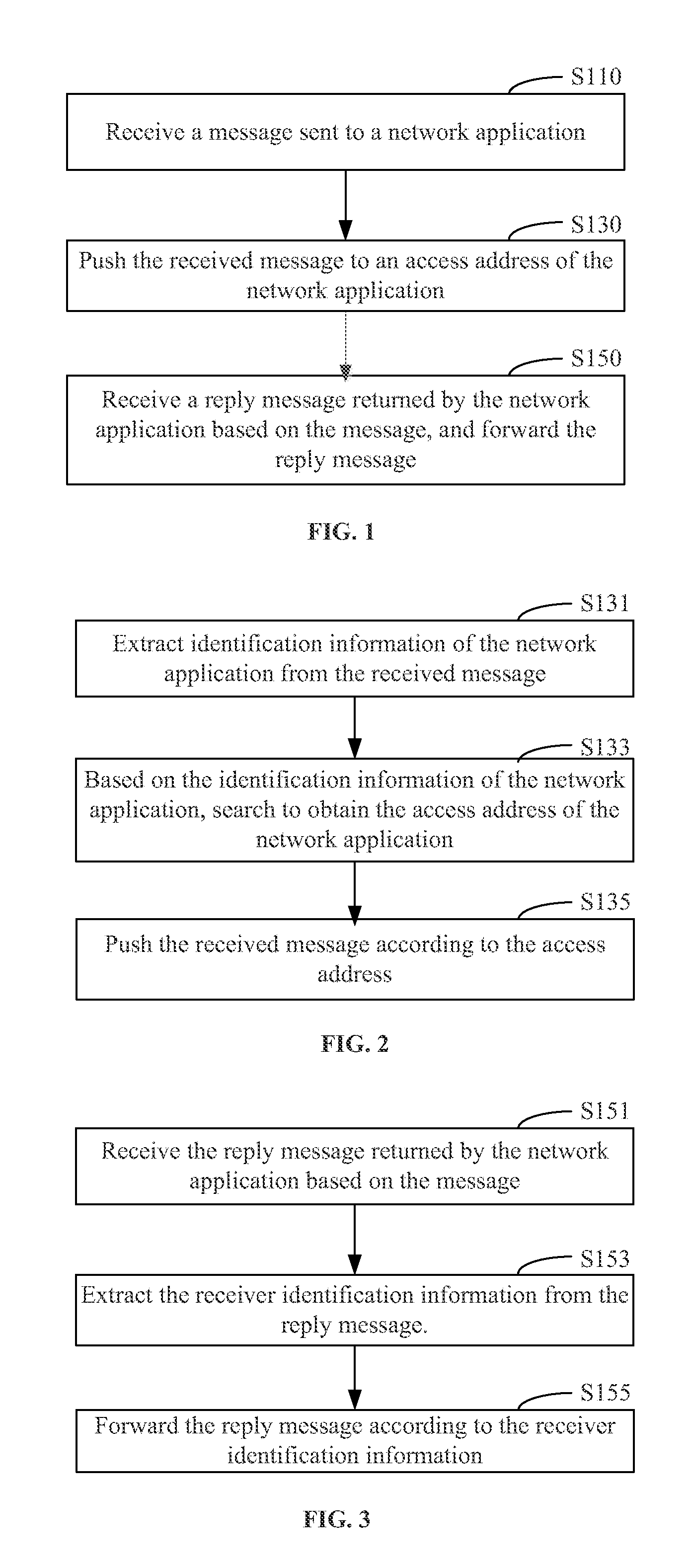 Method and system for handling message on instant messaging open platform