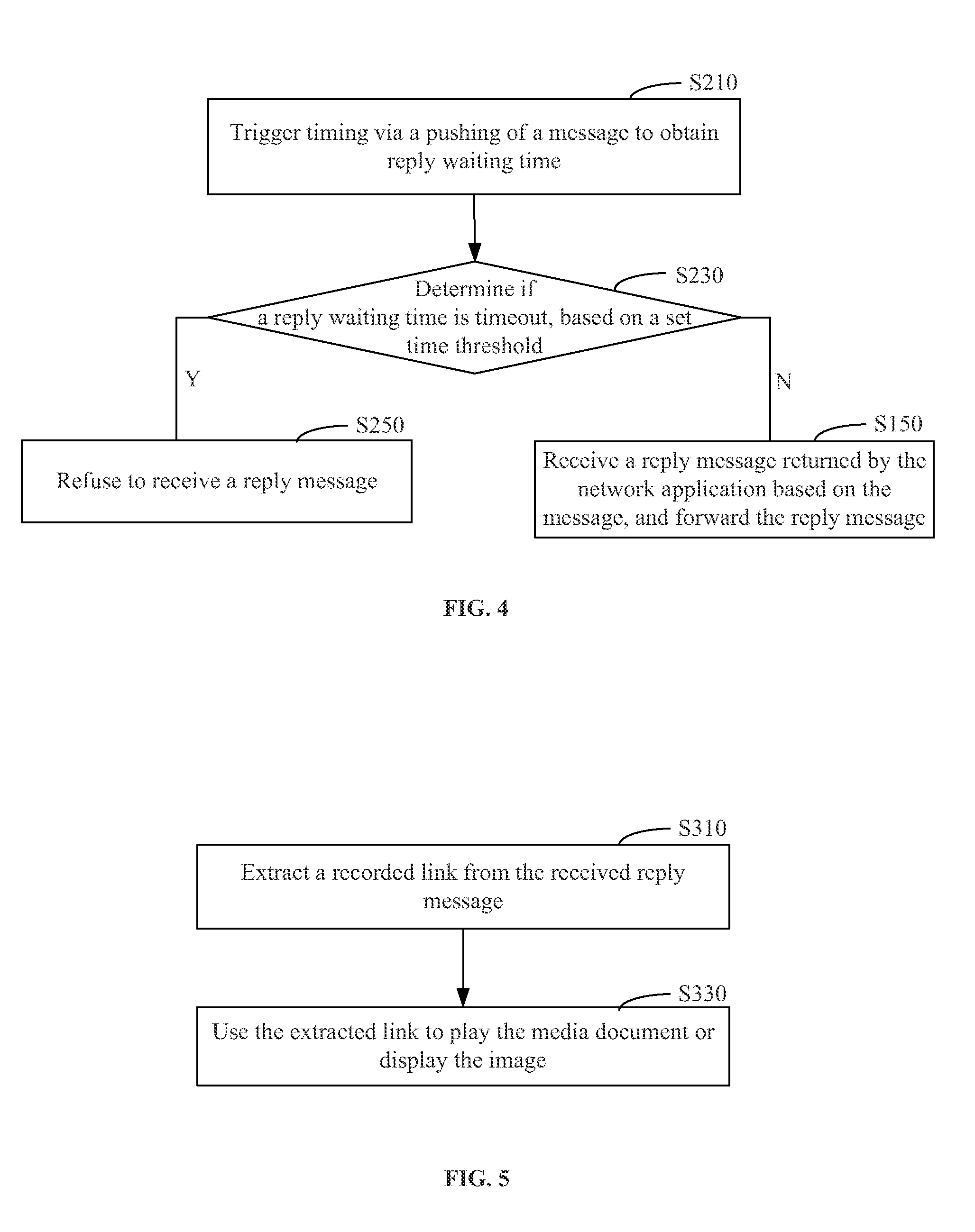 Method and system for handling message on instant messaging open platform