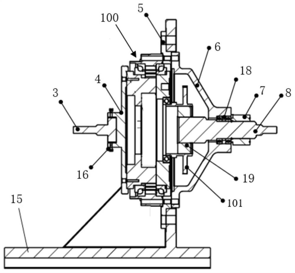 A large rv reducer transmission error test device and test method