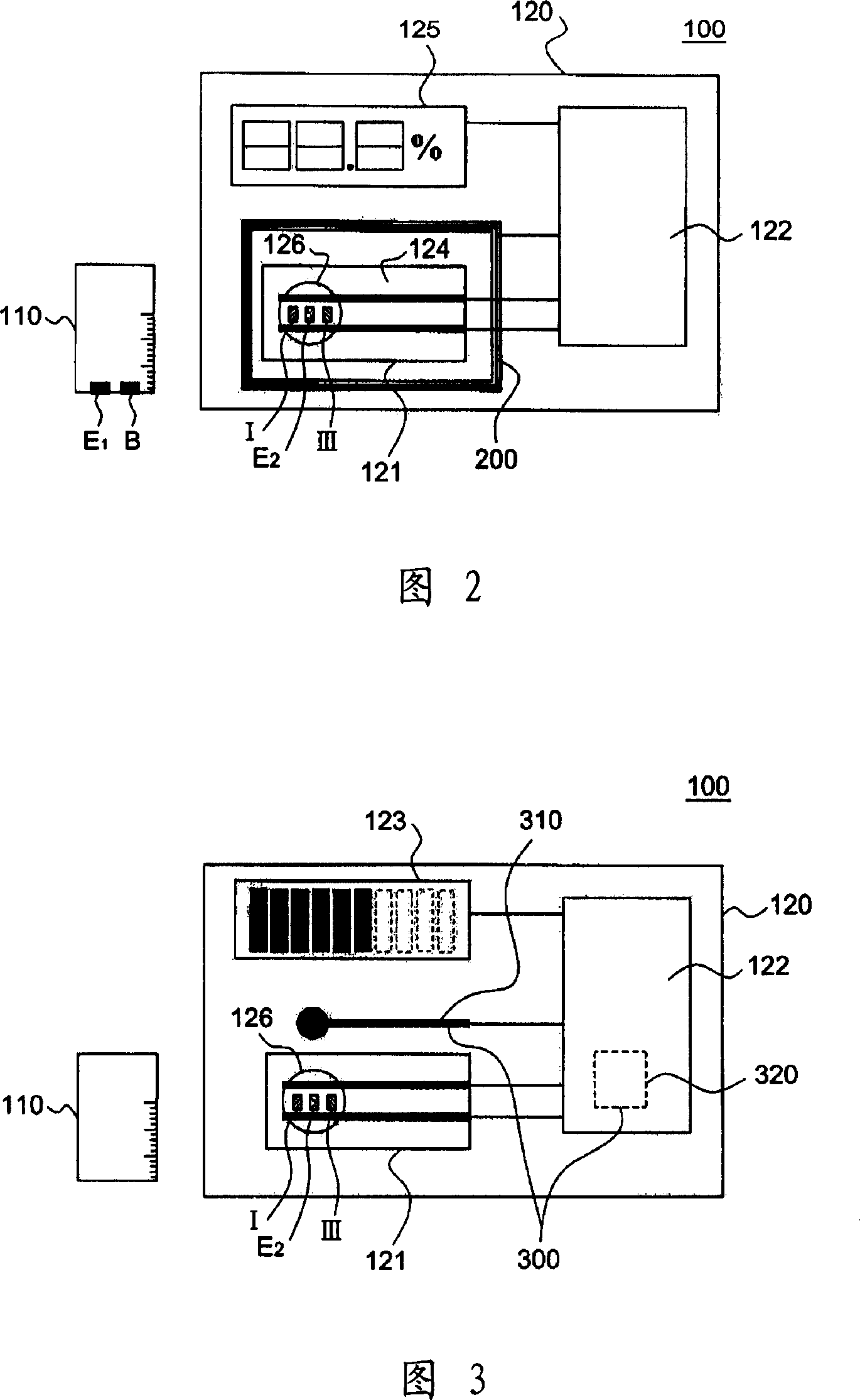 Device for analyzing enzyme inhibitors and method thereof