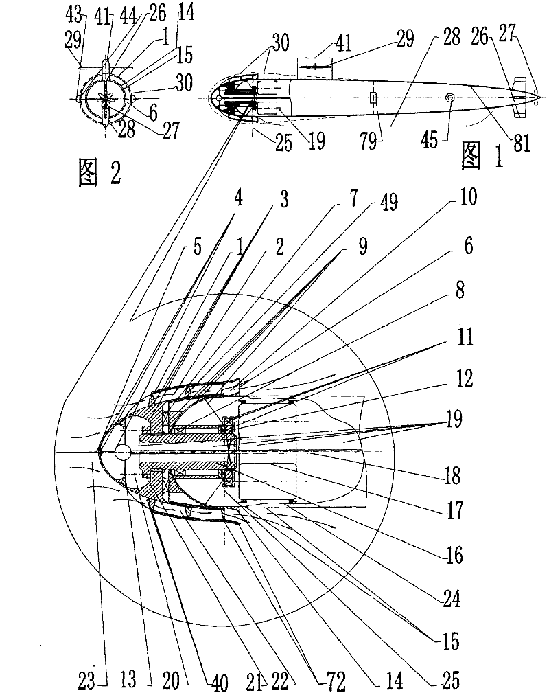 A kind of submarine ship forward tubular propeller technology