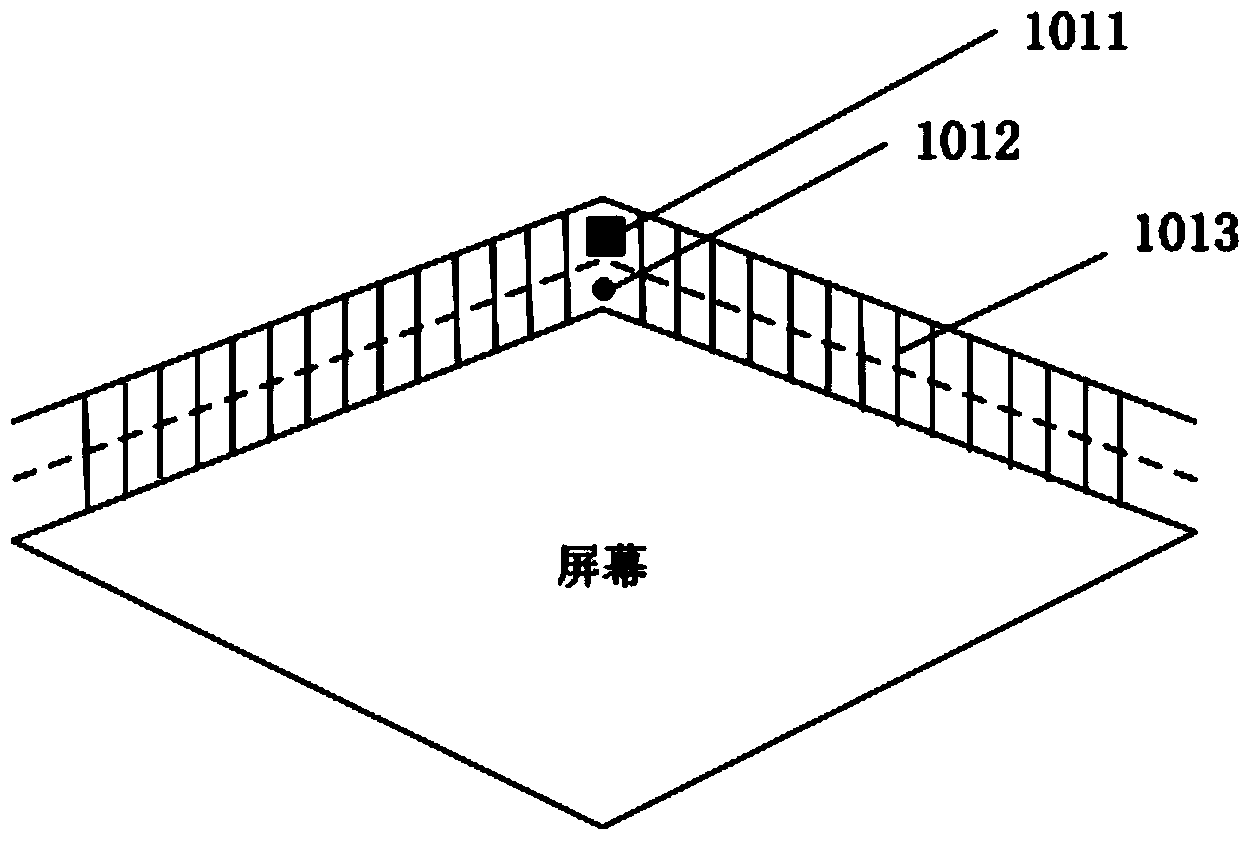 Camera shooting type multi-target locating method and device based on image rectification