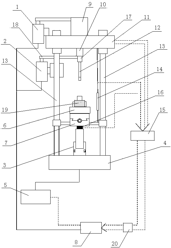 Torsional impact rock-breaking experiment device and experiment method