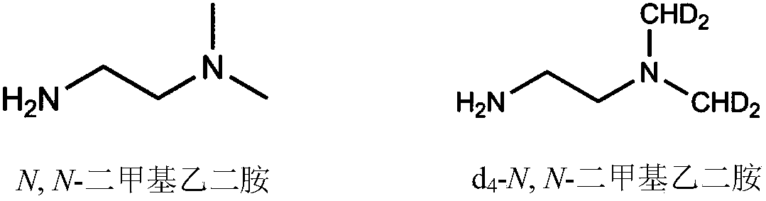 Method for detecting carboxylic acid flavor ingredients in tobacco products, mainstream smoke and heated non-burning cigarettes