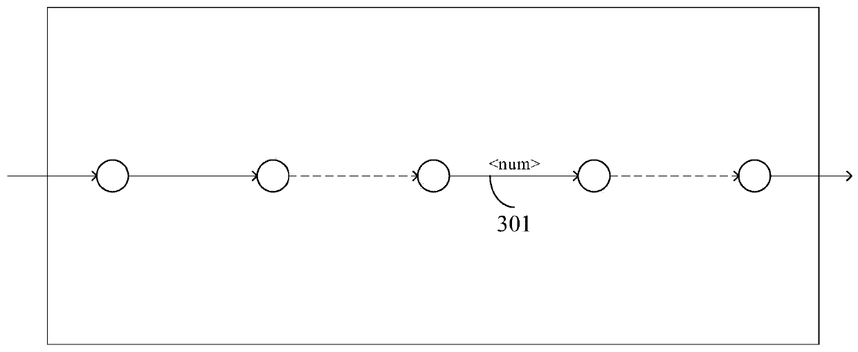 Corpus recognition method and device