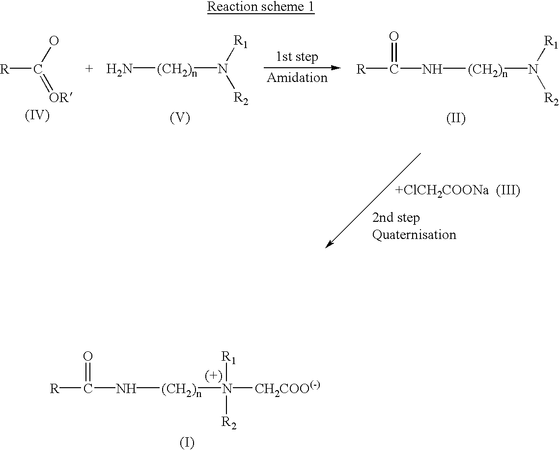 Concentrated aqueous betaine-type surfactant compositions and process for their preparation