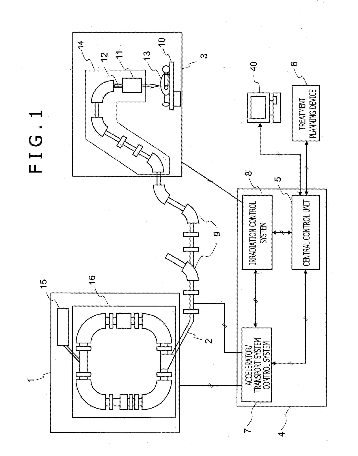 Particle beam therapy system and method for updating particle beam therapy system