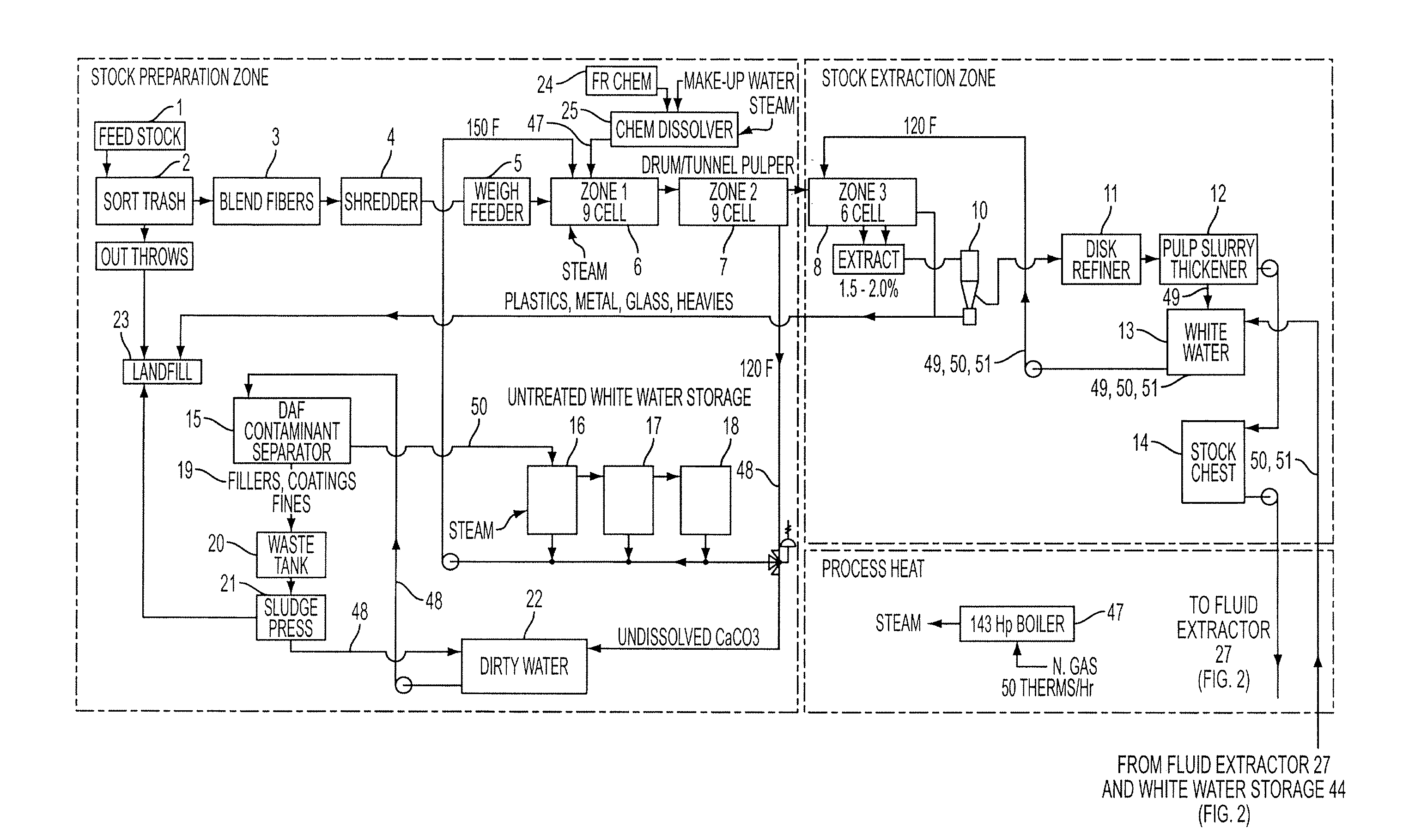 Wet Pulping System and Method for Producing Cellulosic Insulation with Low Ash Content