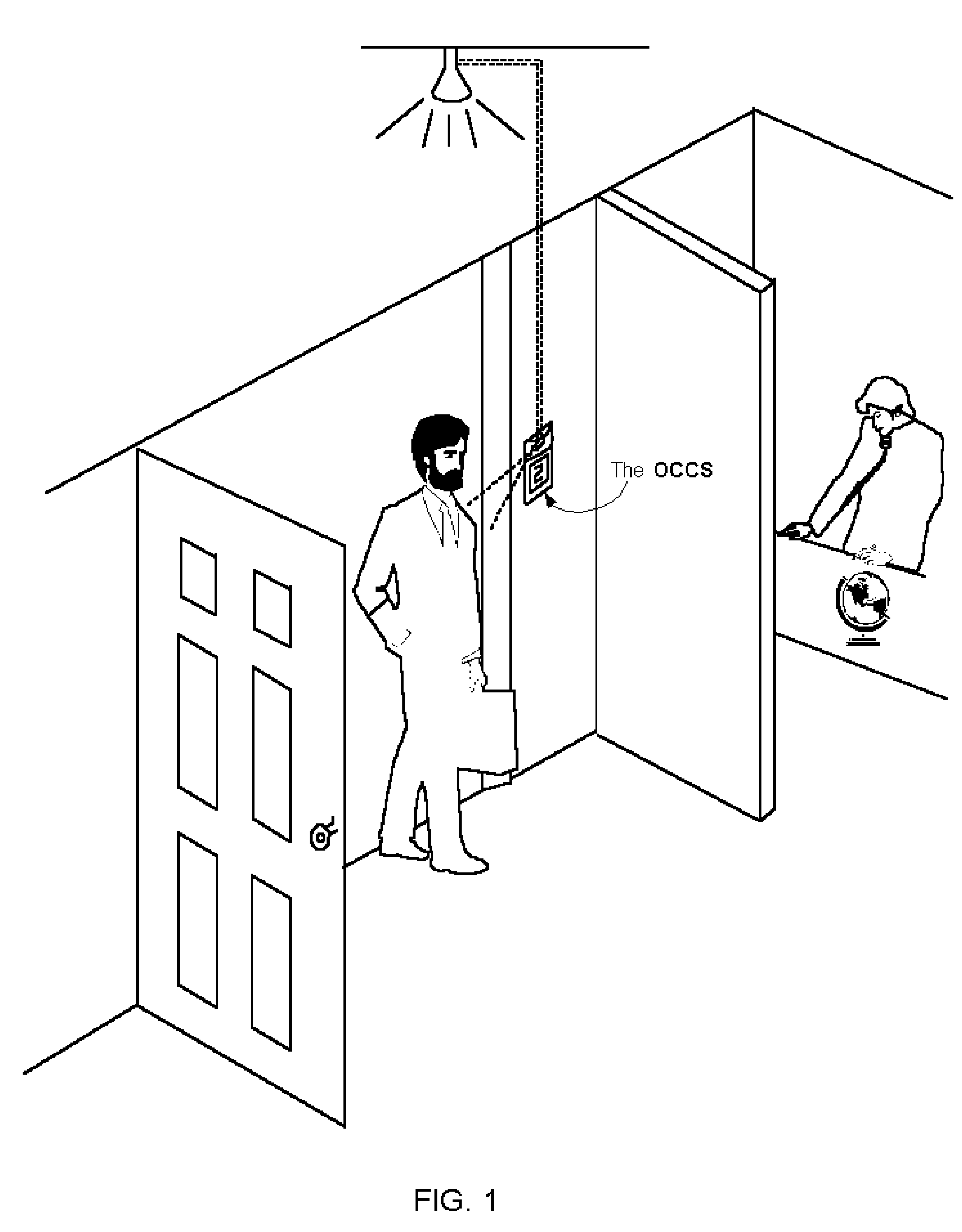 Occupant Counter Control Switch for automatic turning on and off electrical appliances in a room