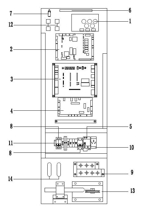 Control cabinet of household elevator without machine room