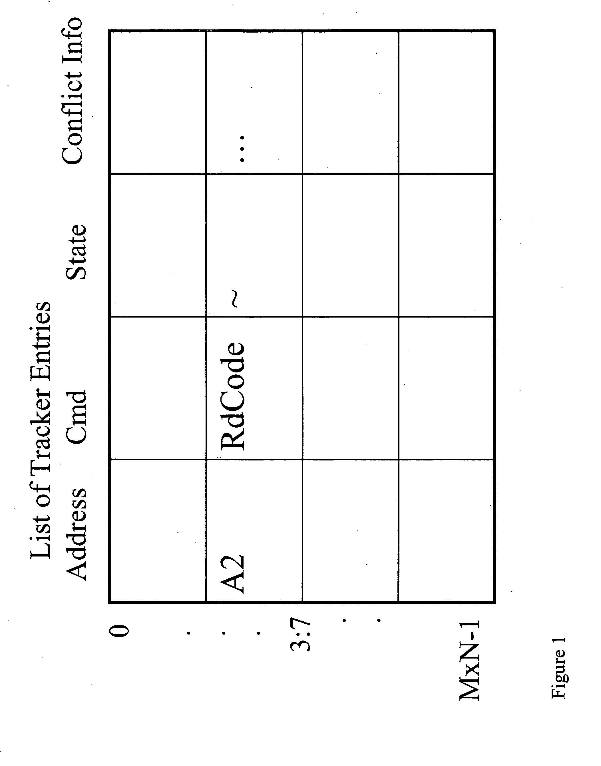 Cache coherence protocol