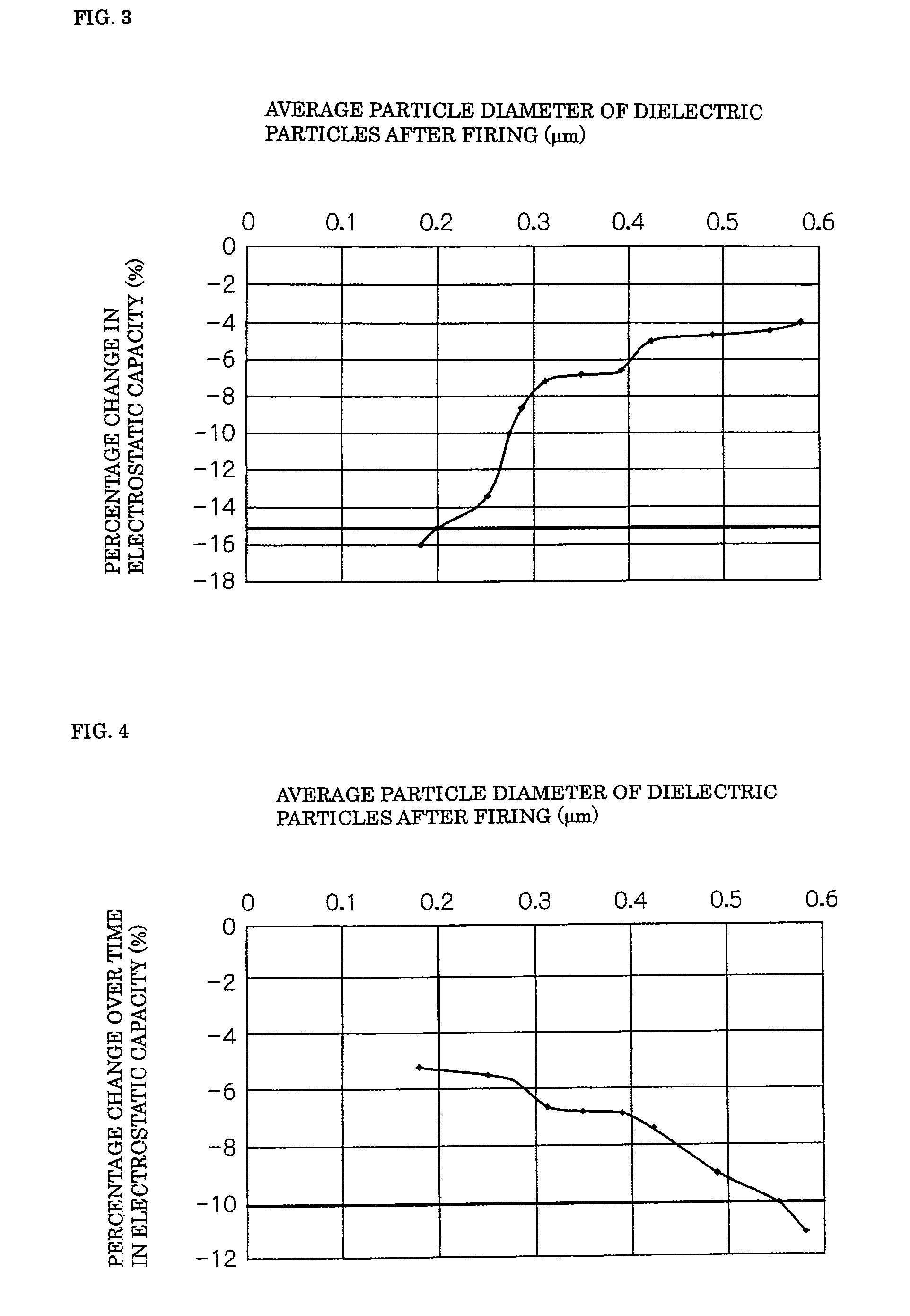 Laminated ceramic capacitor