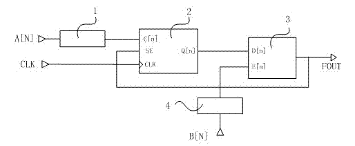 Dual programmable subtraction frequency divider