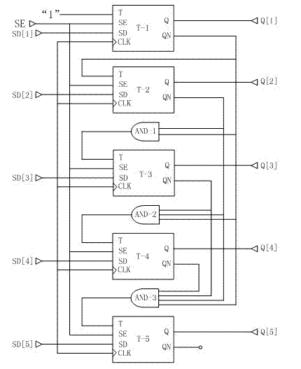 Dual programmable subtraction frequency divider