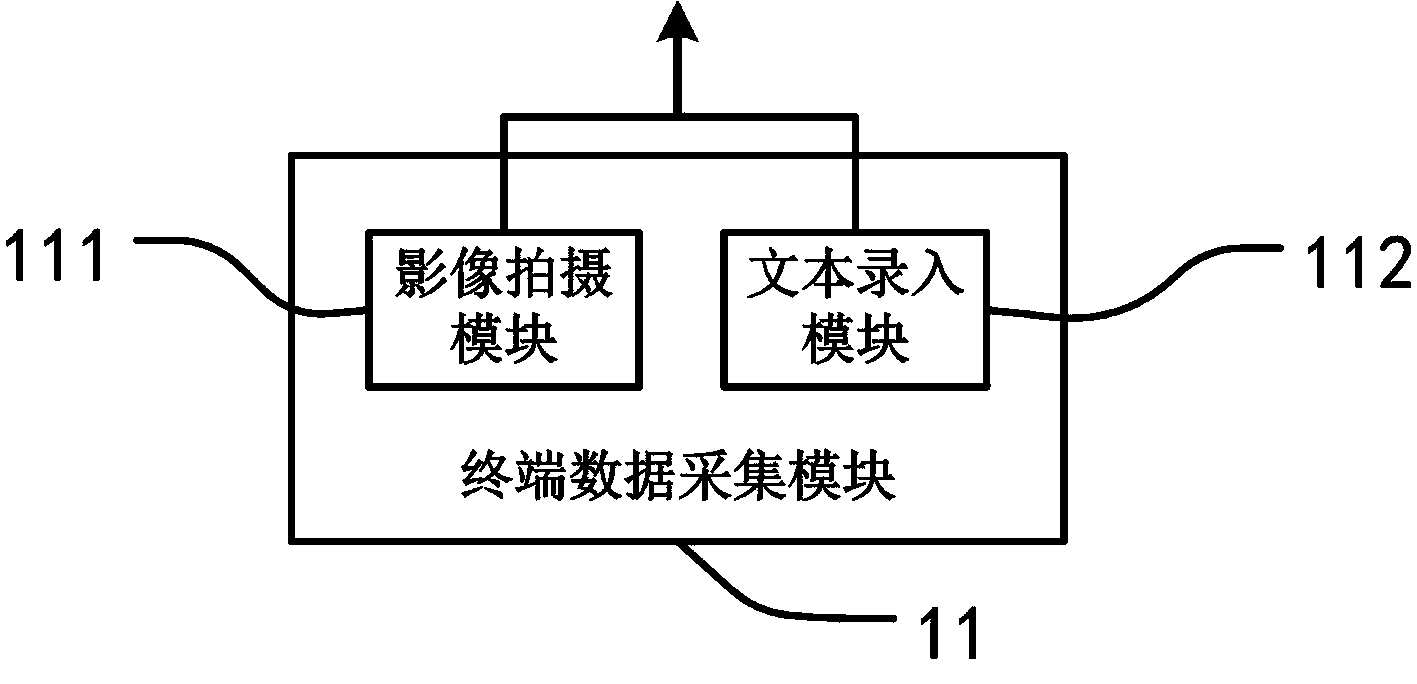 Laboratory data collection and management system