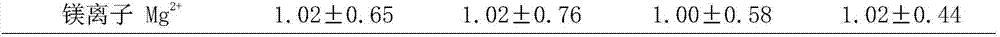 Calculus preventing compound premixed feed lick brick for rams