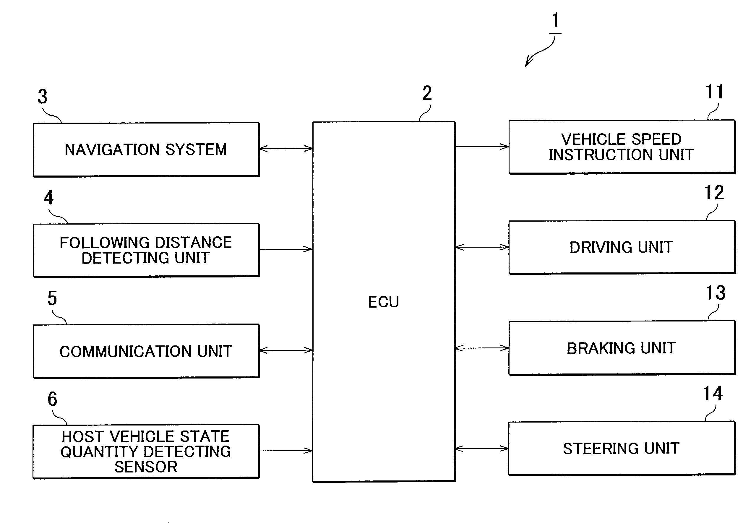 Cruise control system and cruise control method