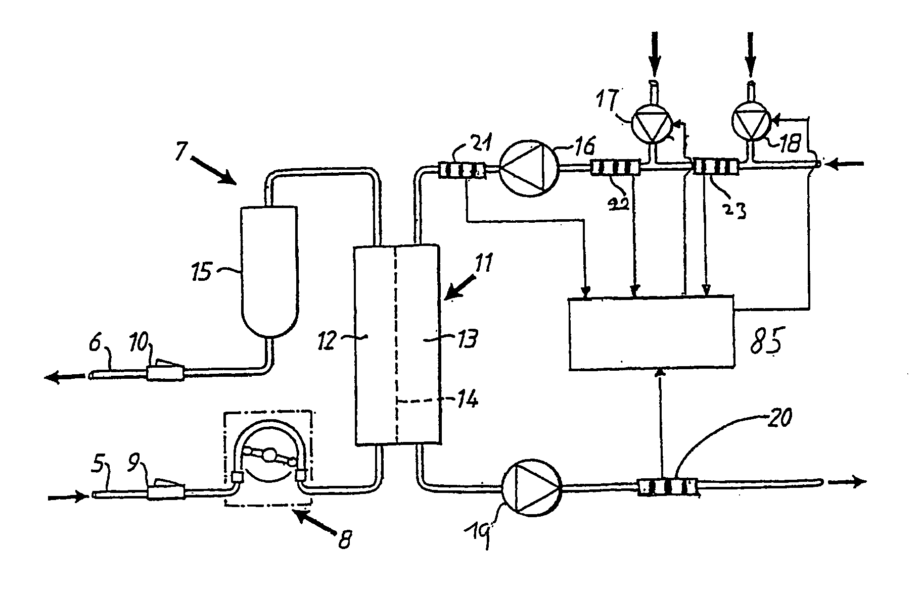 Method and apparatus for determining access flow