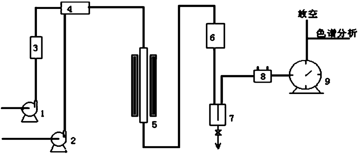 Higher hydrocarbon steam conversion upper-section catalyst and preparation method thereof