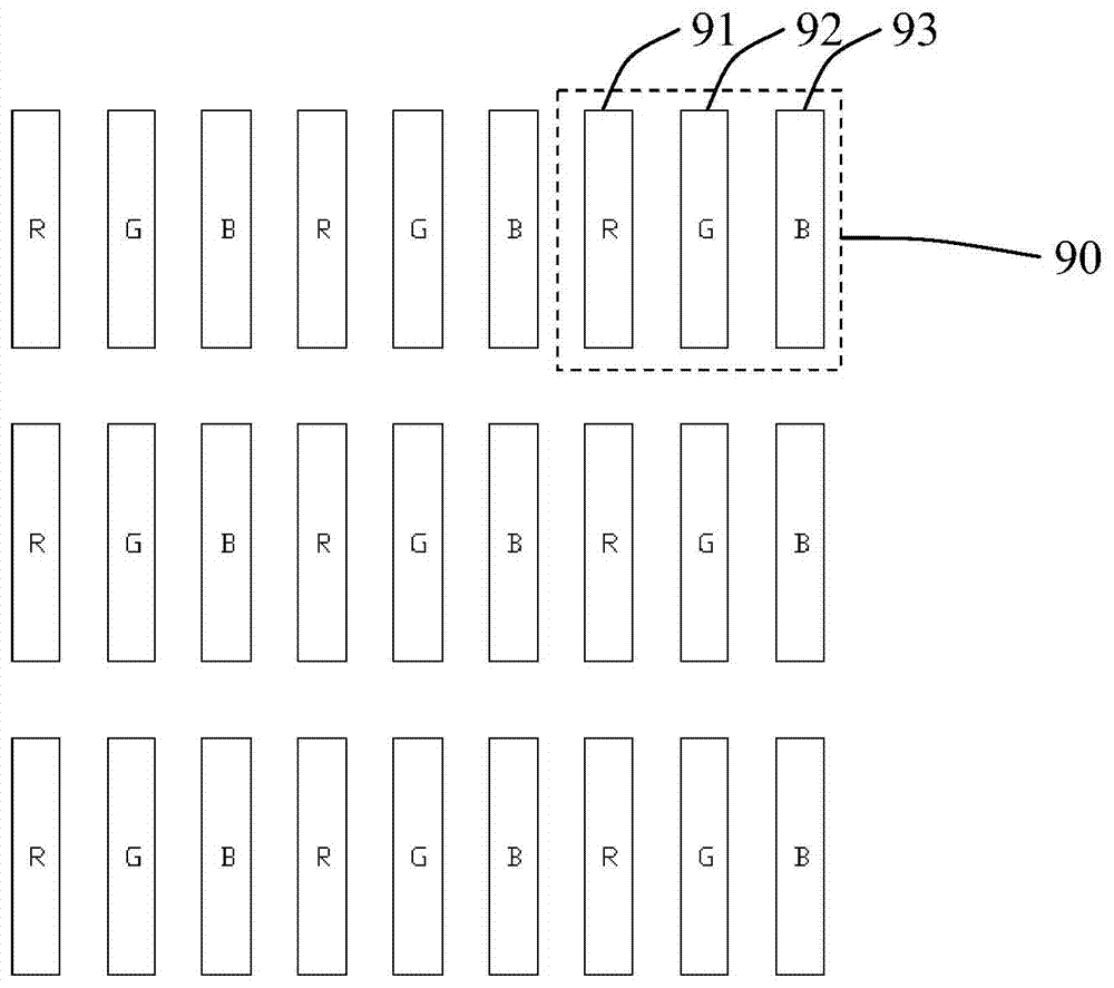 OLED (Organic Light Emitting Diode) pixel arrangement structure