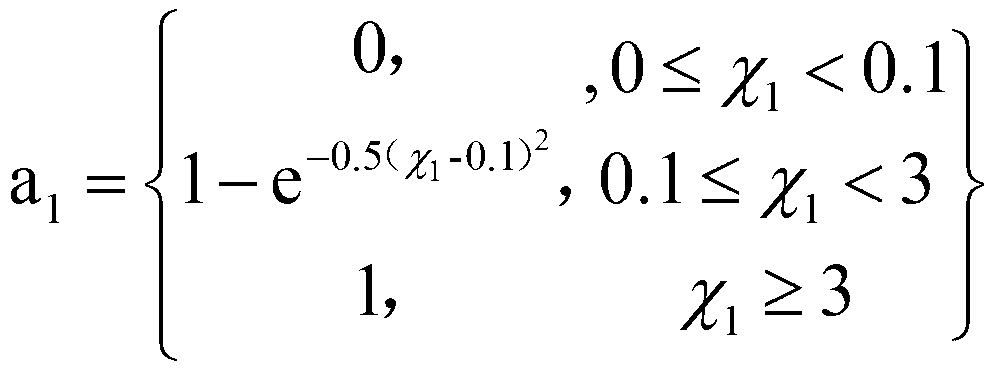 Transformer fault diagnosing method based on neural network