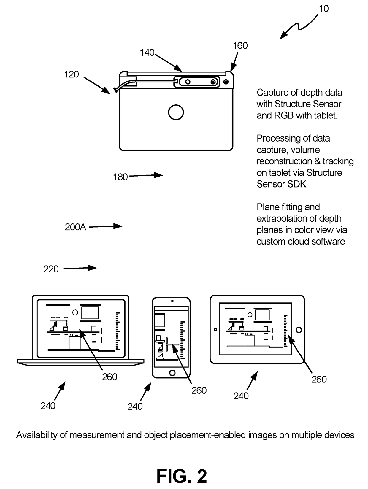 Apparatus, Systems and Methods for Ground Plane Extension