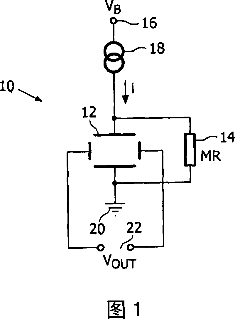 Non-linear magnetic field sensors and current sensors