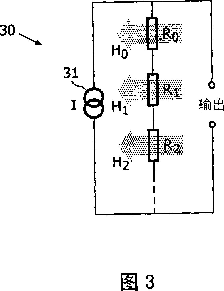 Non-linear magnetic field sensors and current sensors