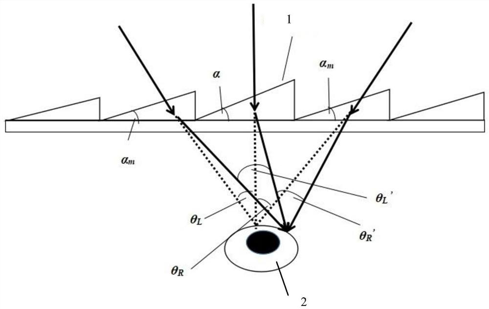 Method for solving distortion of microprism lens and microprism lens