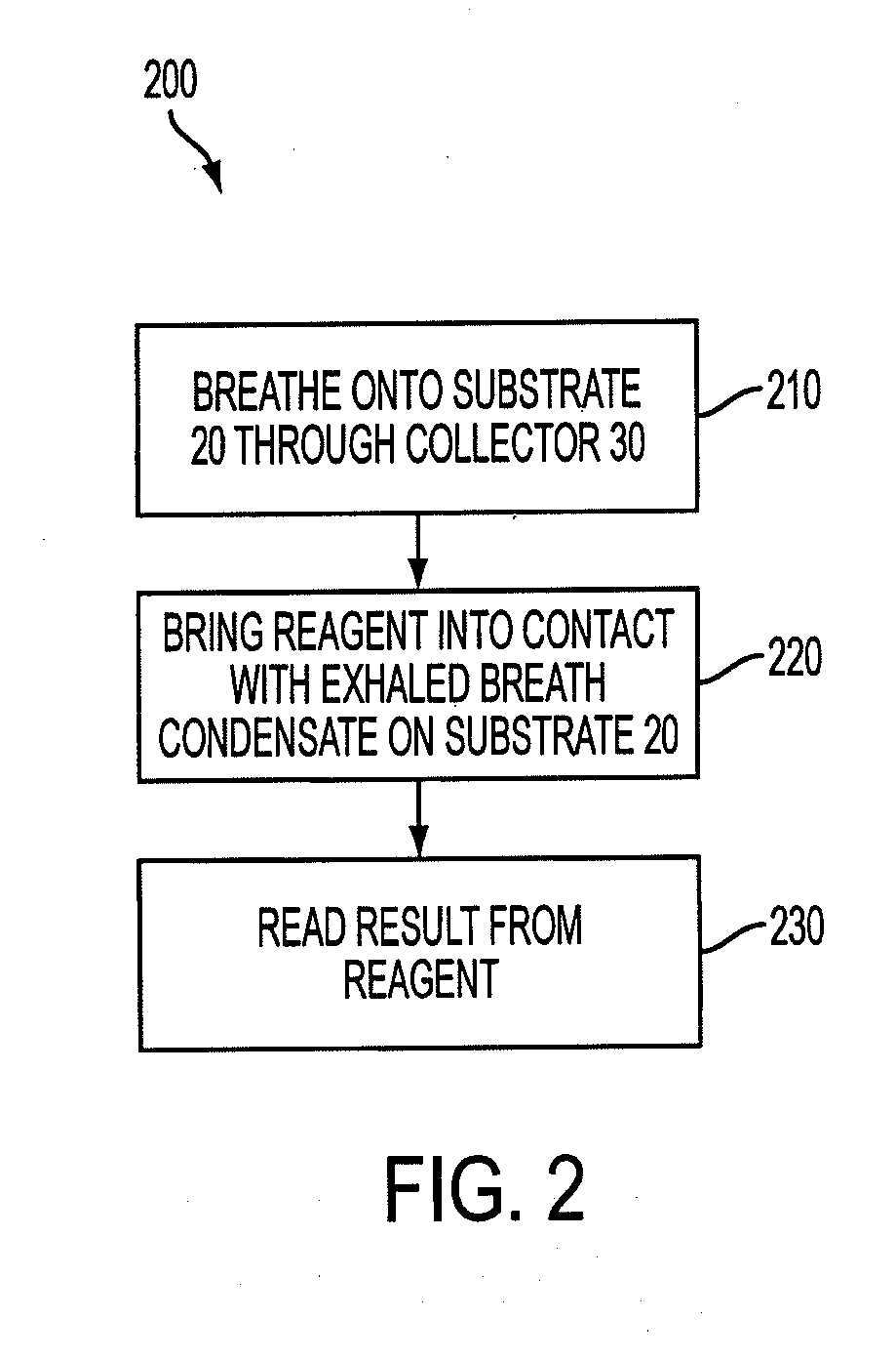 Exhaled breath condensate biometric marker measurement apparatus and method