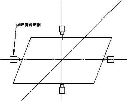 Wind turbine generator tower frame vibration control method and system