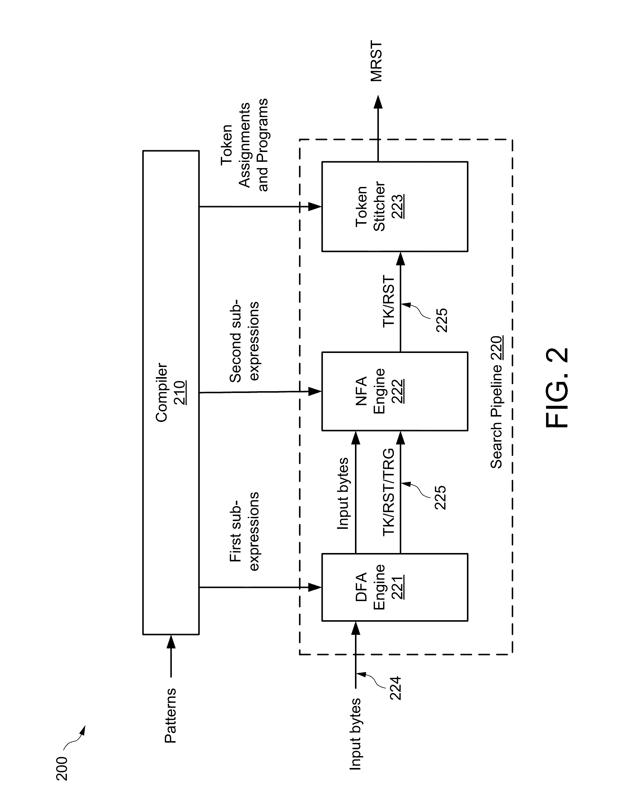 Token stitcher for a content search system having pipelined engines