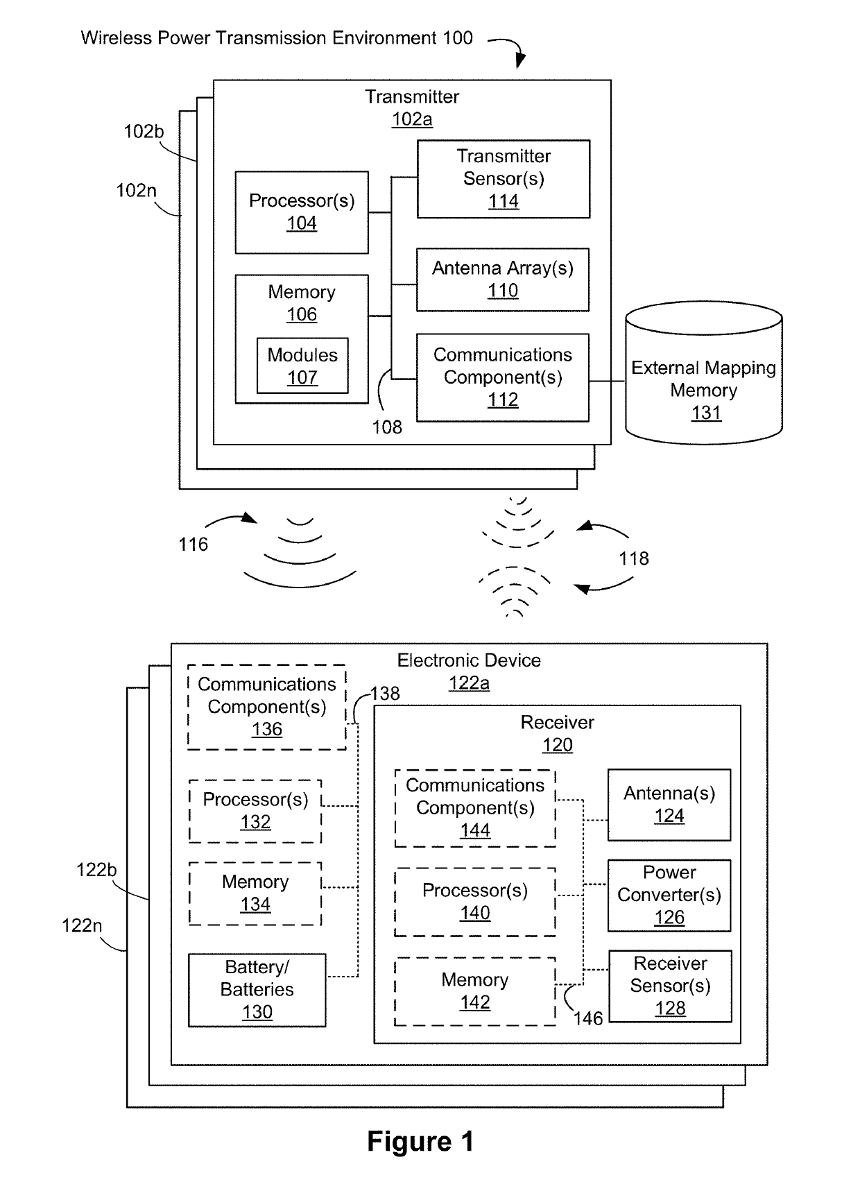 Surface mount dielectric antennas for wireless power transmitters