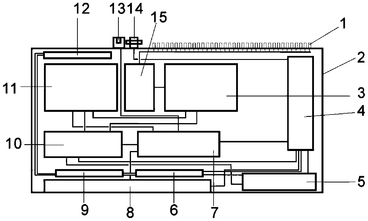 Optical fiber transmission quality monitoring device for optical fiber composite overhead ground wire ice-melting through-flow process