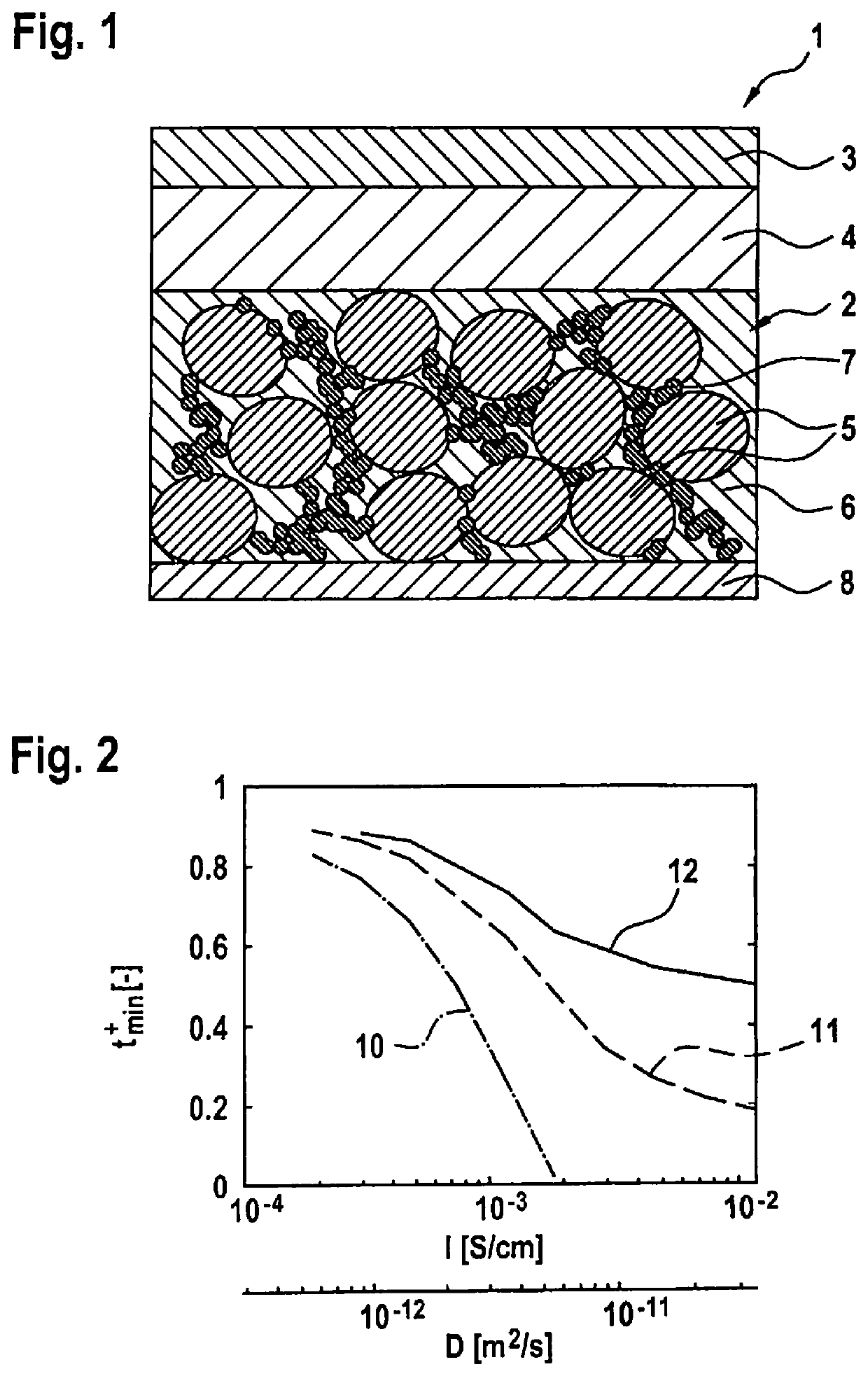 Sic separator and sic cell