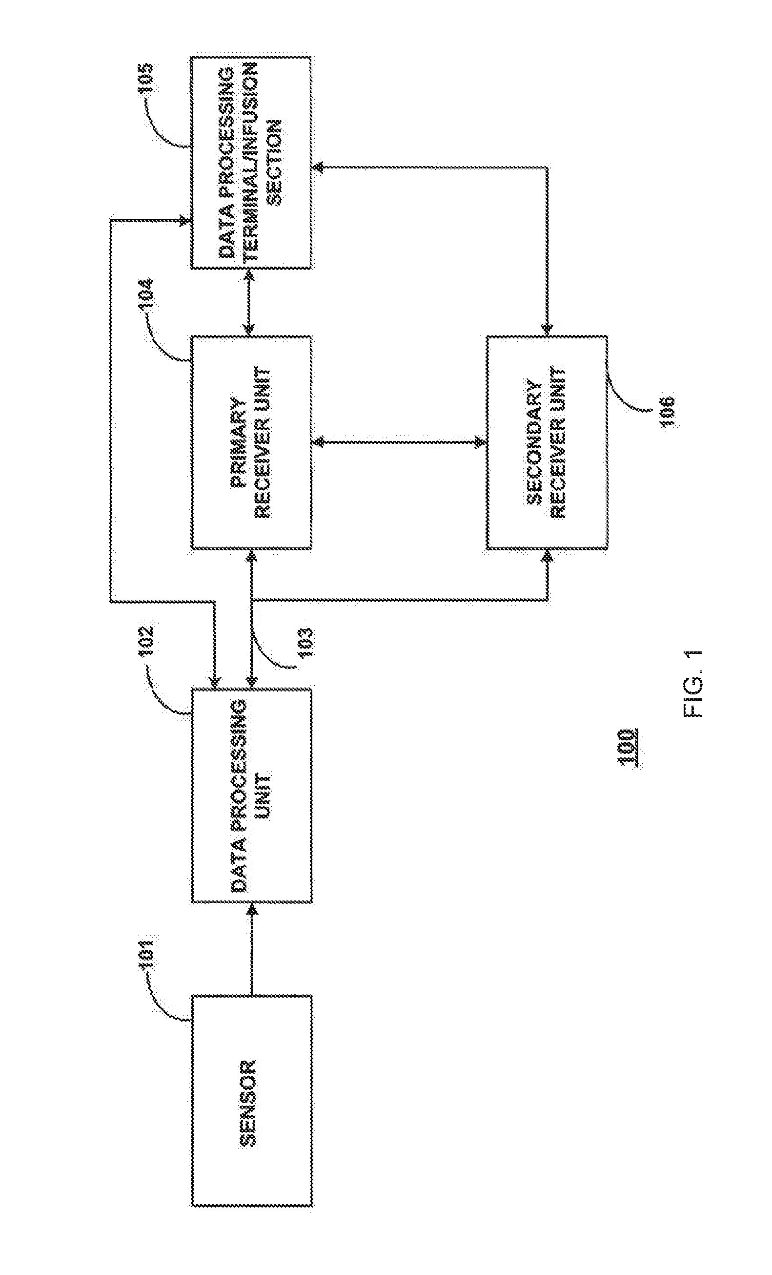 Method and System for Sterilizing an Analyte Sensor