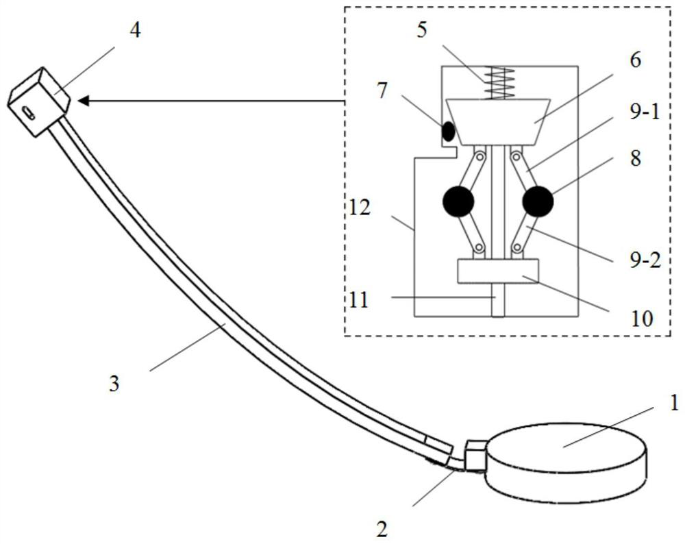 Spaceborne Umbrella Antenna Structure and Deployment Method with Self-Deploying Speed ​​Regulating Device