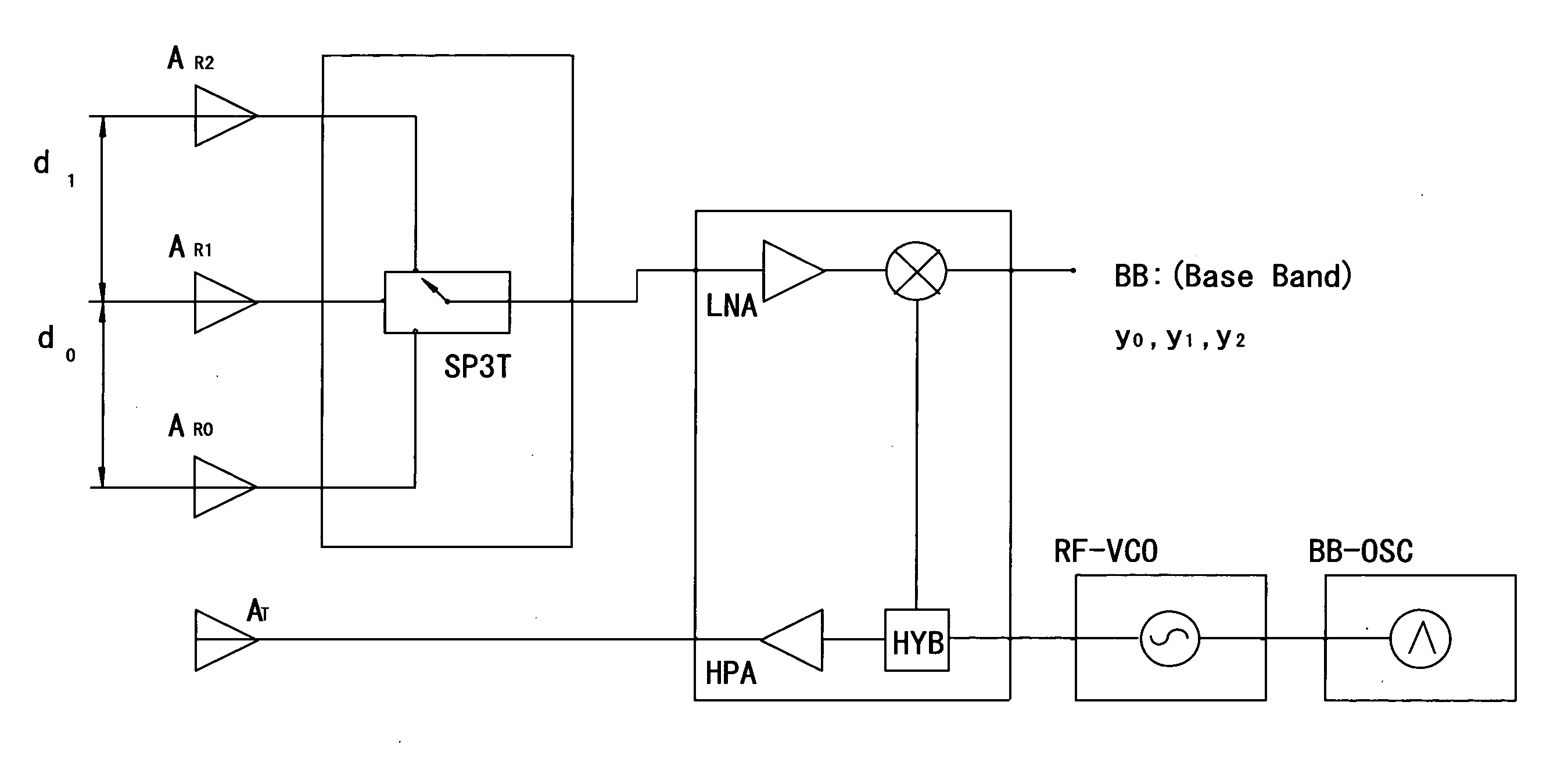 Incoming direction estimation apparatus