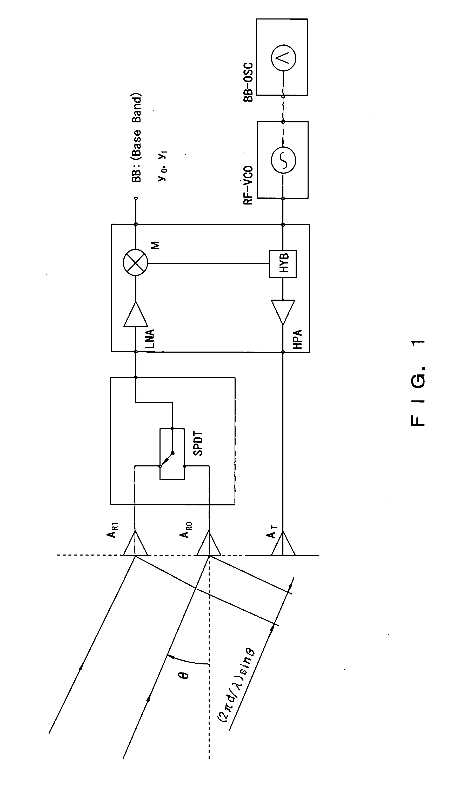 Incoming direction estimation apparatus