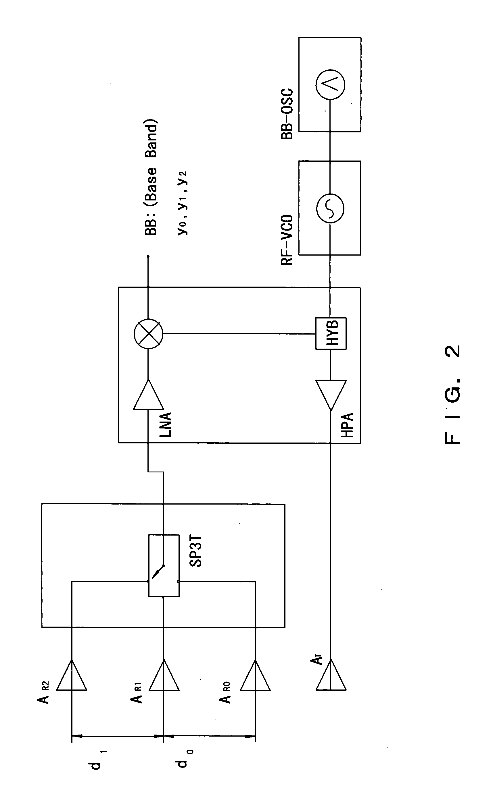 Incoming direction estimation apparatus