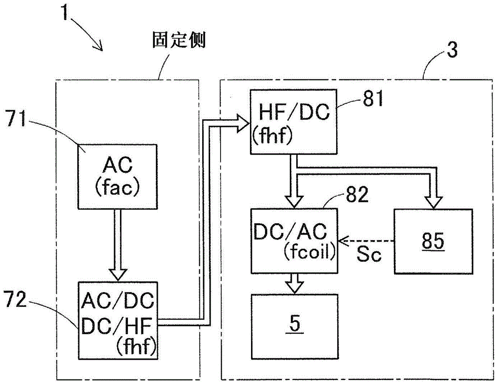 Contactless power supply device