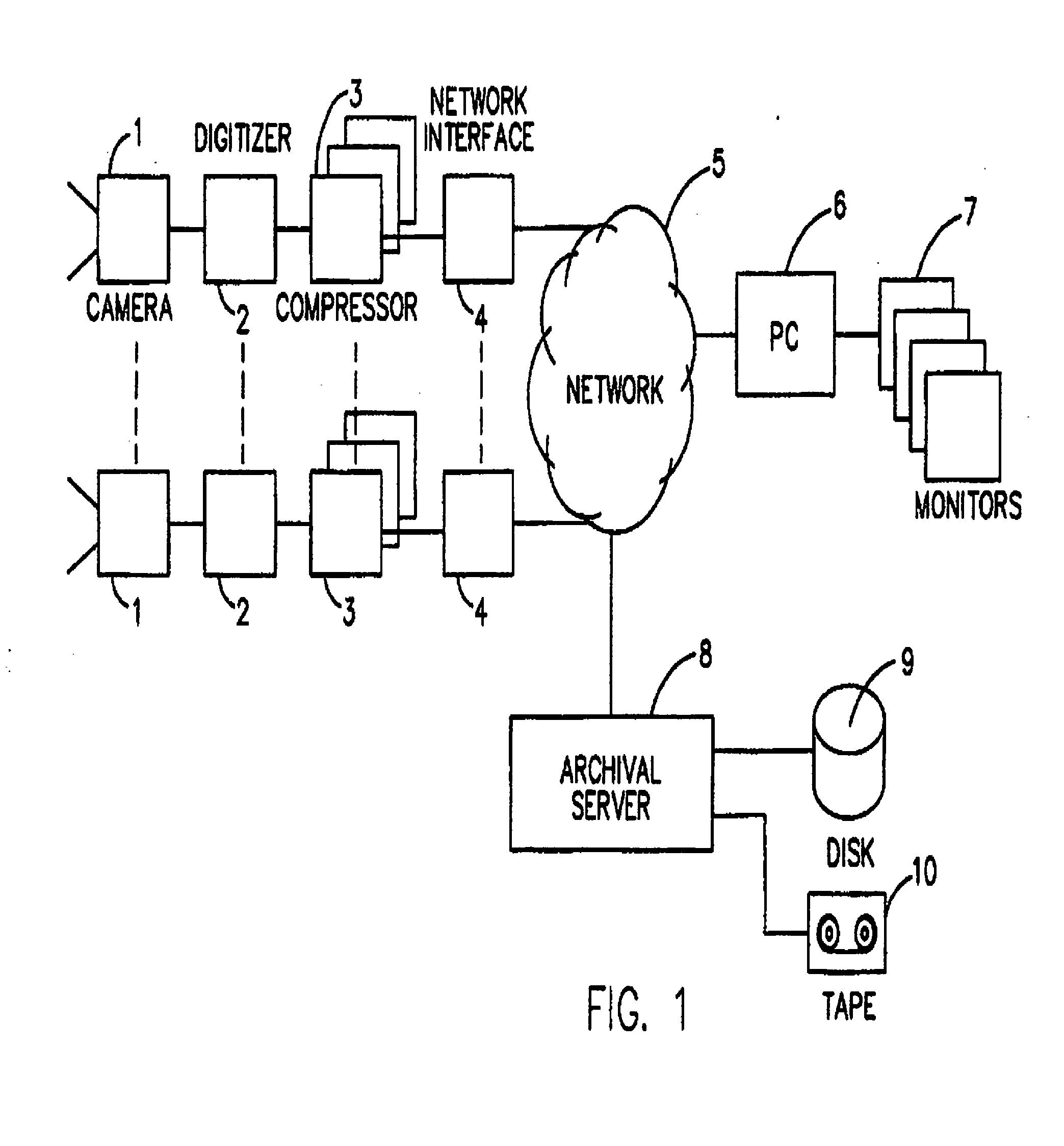 Medical Situational Awareness System