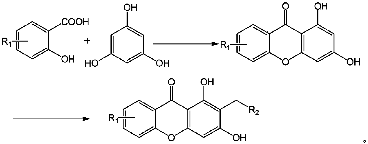 Xanthone compounds and their use in depression resistance