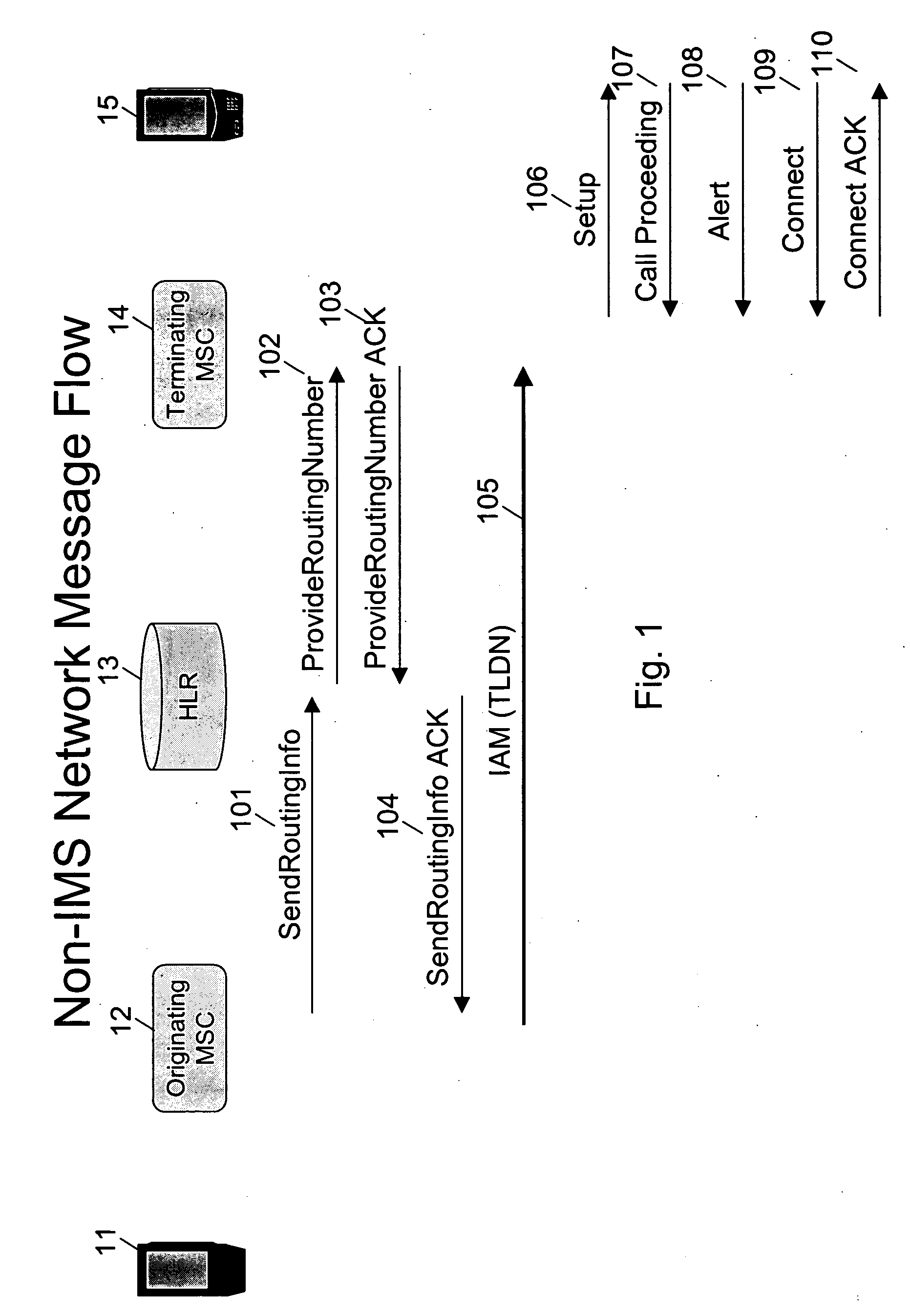 Method for displaying special alerting icon